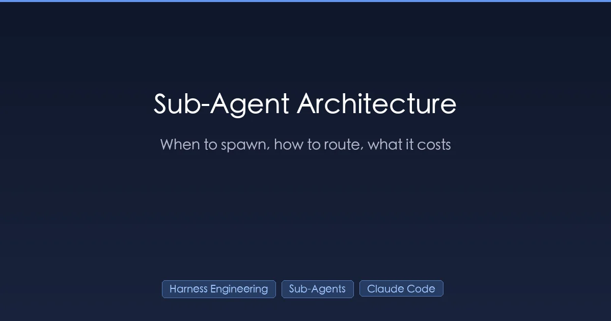 Sub-agent architecture diagram showing a main orchestrator agent spawning isolated sub-agents with their own context windows