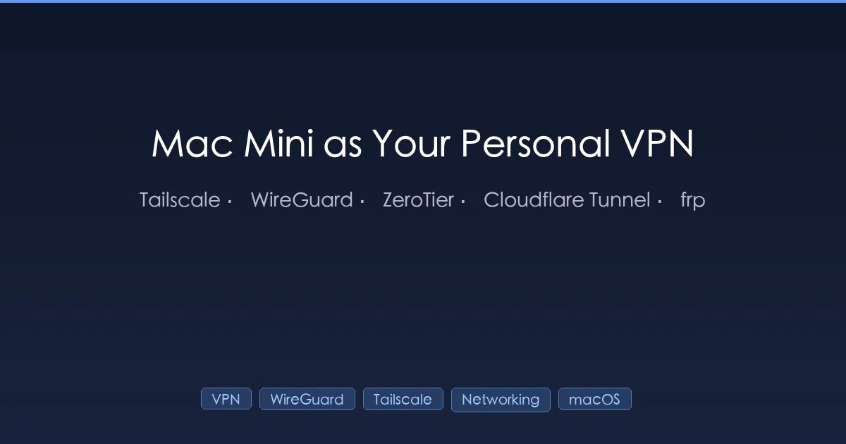 Turn your office Mac Mini into a personal VPN — 5 approaches compared